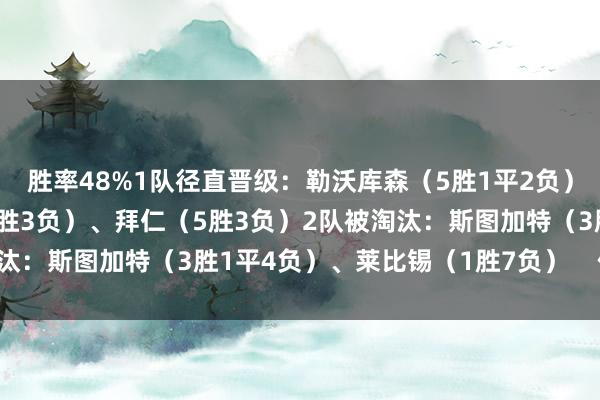 胜率48%1队径直晋级：勒沃库森（5胜1平2负）2队进附加赛：多特（5胜3负）、拜仁（5胜3负）2队被淘汰：斯图加特（3胜1平4负）、莱比锡（1胜7负）    体育集锦