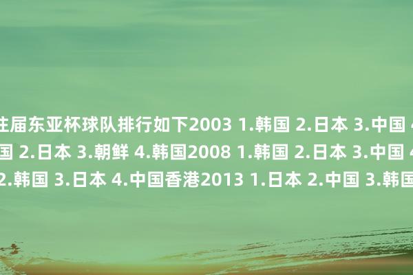 往届东亚杯球队排行如下2003 1.韩国 2.日本 3.中国 4.中国香港2005 1.中国 2.日本 3.朝鲜 4.韩国2008 1.韩国 2.日本 3.中国 4.朝鲜2010 1.中国 2.韩国 3.日本 4.中国香港2013 1.日本 2.中国 3.韩国 4.澳大利亚2015 1.韩国 2.中国 3.朝鲜 4.日本2017 1.韩国 2.日本 3.中国 4.朝鲜2019 1.韩国 2.日本 3.中国 4.中国香港2022 1.日本 2.韩国 3.中国 4.中国香港    下球网体育信息